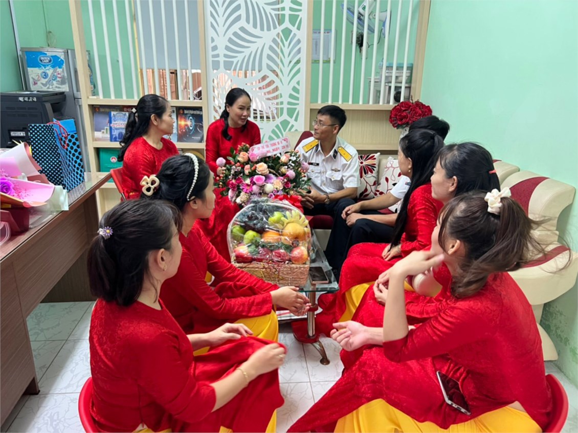 Ảnh đại diện